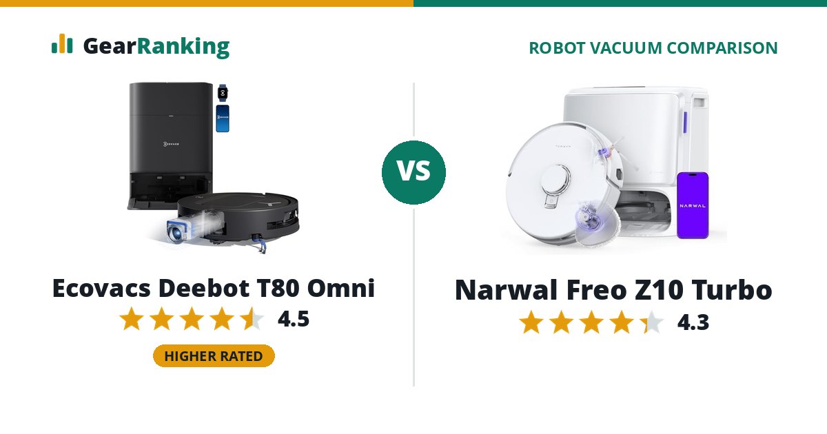 Ecovacs Deebot T80 Omni vs Narwal Freo Z10 Turbo