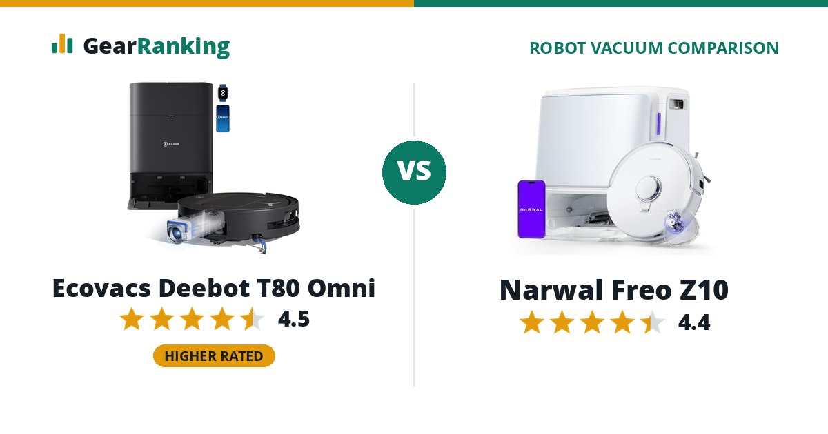 Ecovacs Deebot T80 Omni vs Narwal Freo Z10