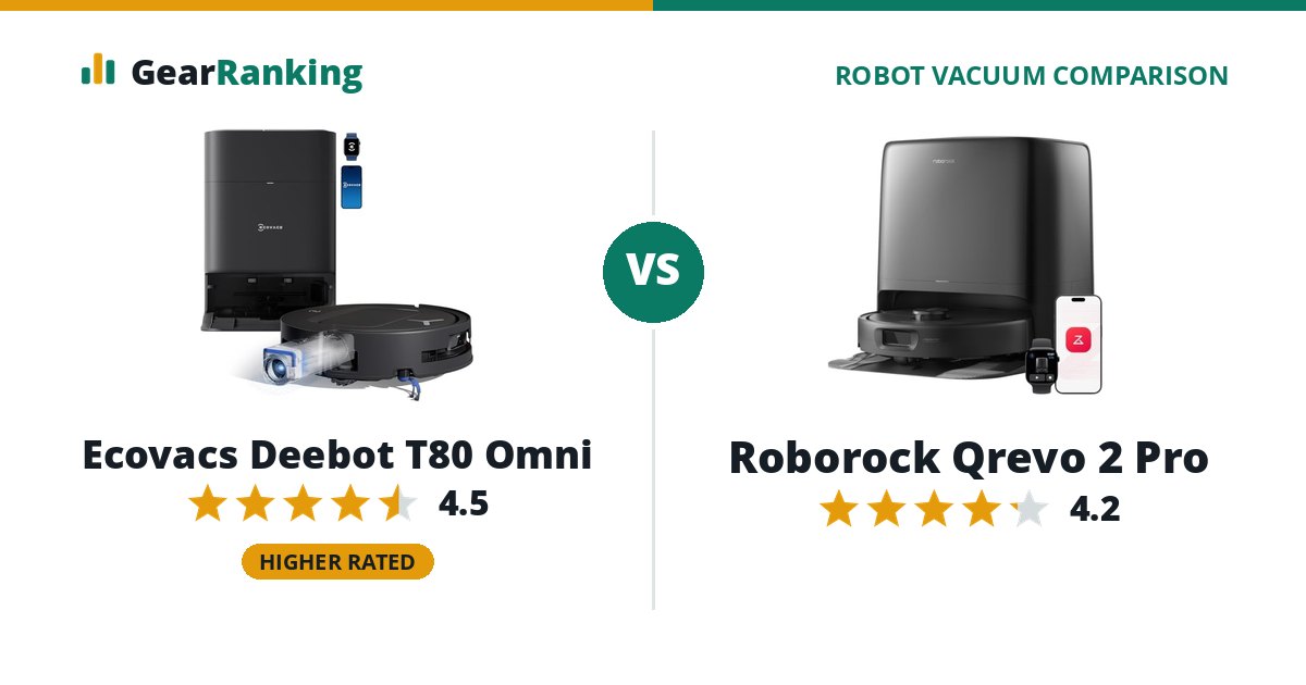Ecovacs Deebot T80 Omni vs Roborock Qrevo 2 Pro