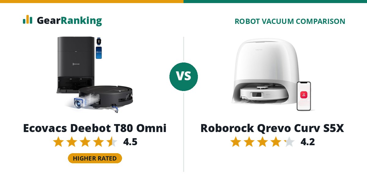 Ecovacs Deebot T80 Omni vs Roborock Qrevo Curv S5X
