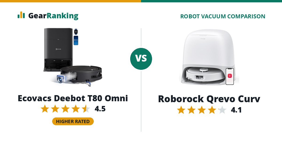 Ecovacs Deebot T80 Omni vs Roborock Qrevo Curv
