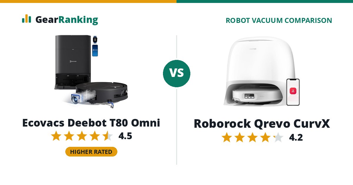 Ecovacs Deebot T80 Omni vs Roborock Qrevo CurvX