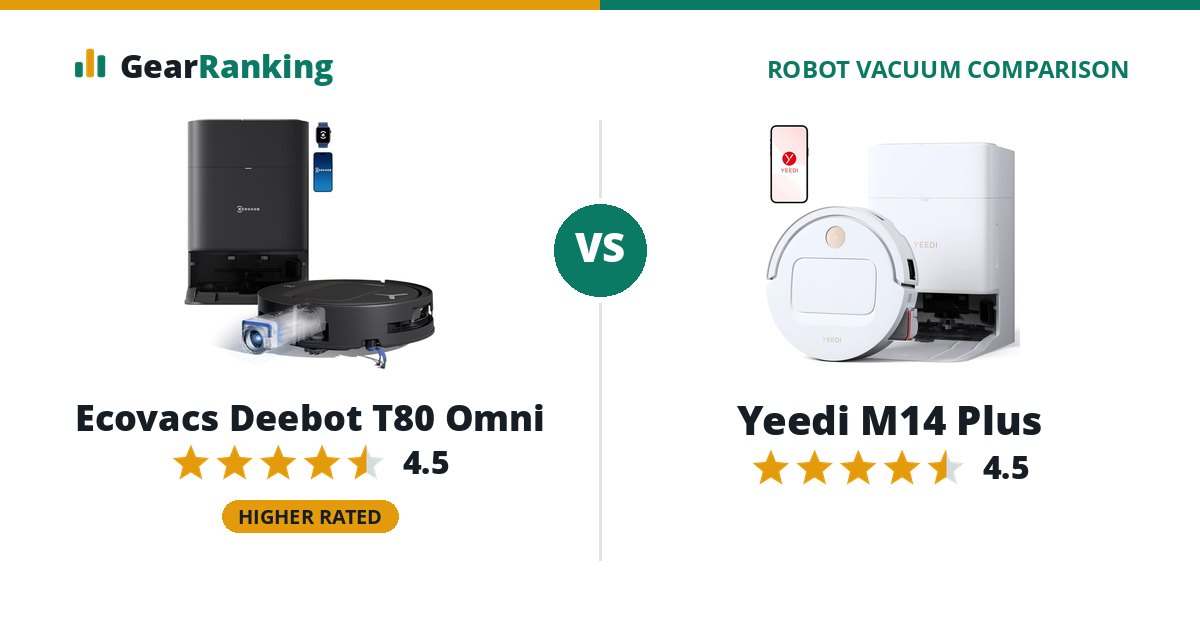 Ecovacs Deebot T80 Omni vs Yeedi M14 Plus