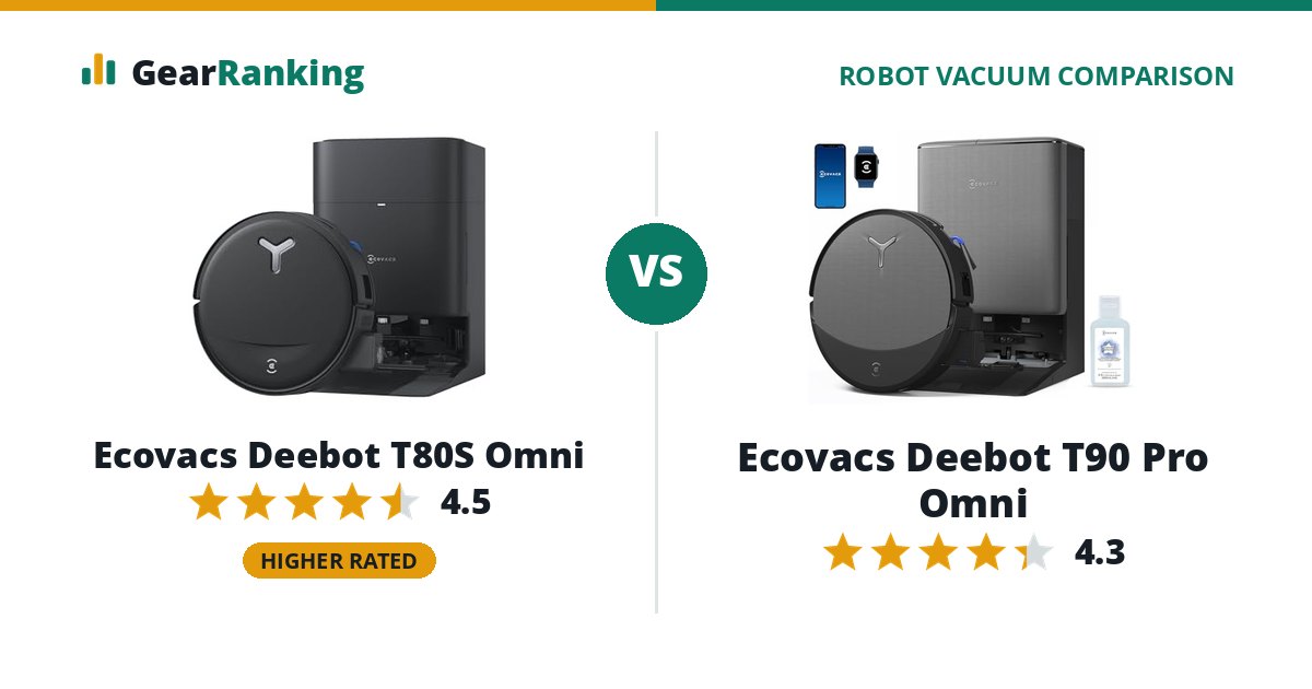 Ecovacs Deebot T80S Omni vs Ecovacs Deebot T90 Pro Omni