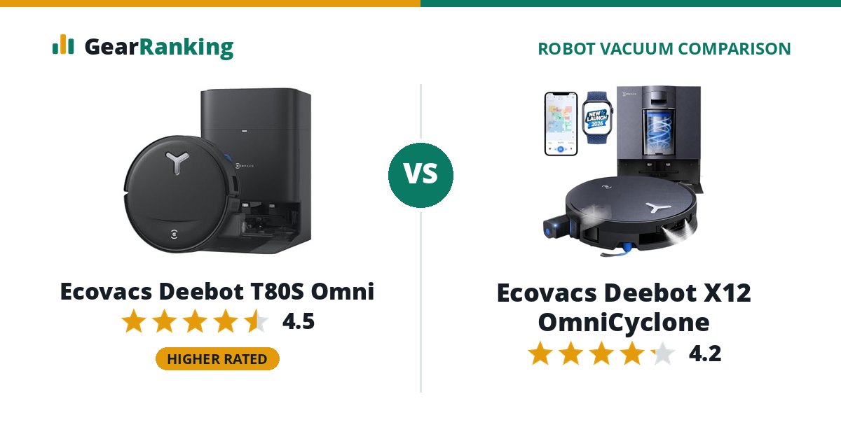 Ecovacs Deebot T80S Omni vs Ecovacs Deebot X12 OmniCyclone