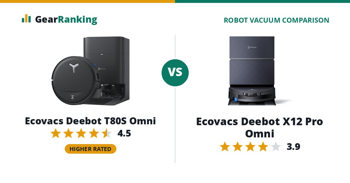 Ecovacs Deebot T80S Omni vs Ecovacs Deebot X12 Pro Omni