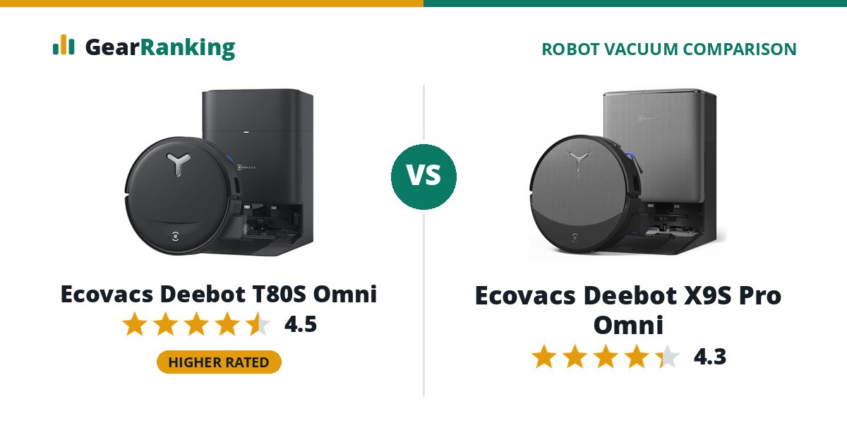Ecovacs Deebot T80S Omni vs Ecovacs Deebot X9S Pro Omni