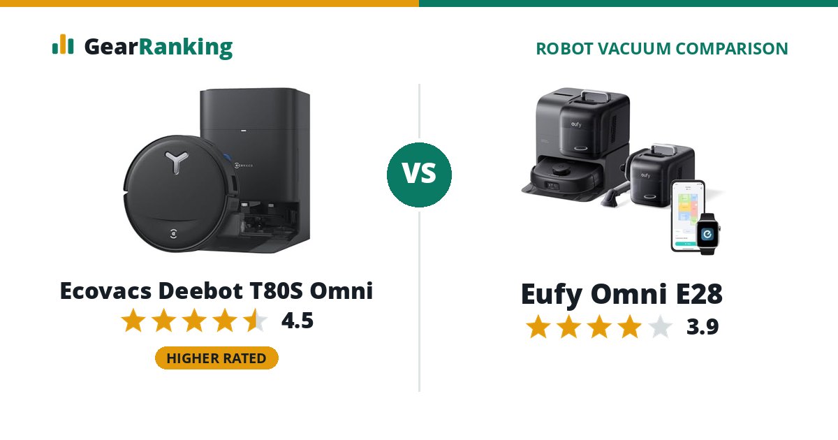 Ecovacs Deebot T80S Omni vs Eufy Omni E28