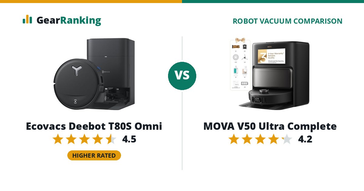 Ecovacs Deebot T80S Omni vs MOVA V50 Ultra Complete