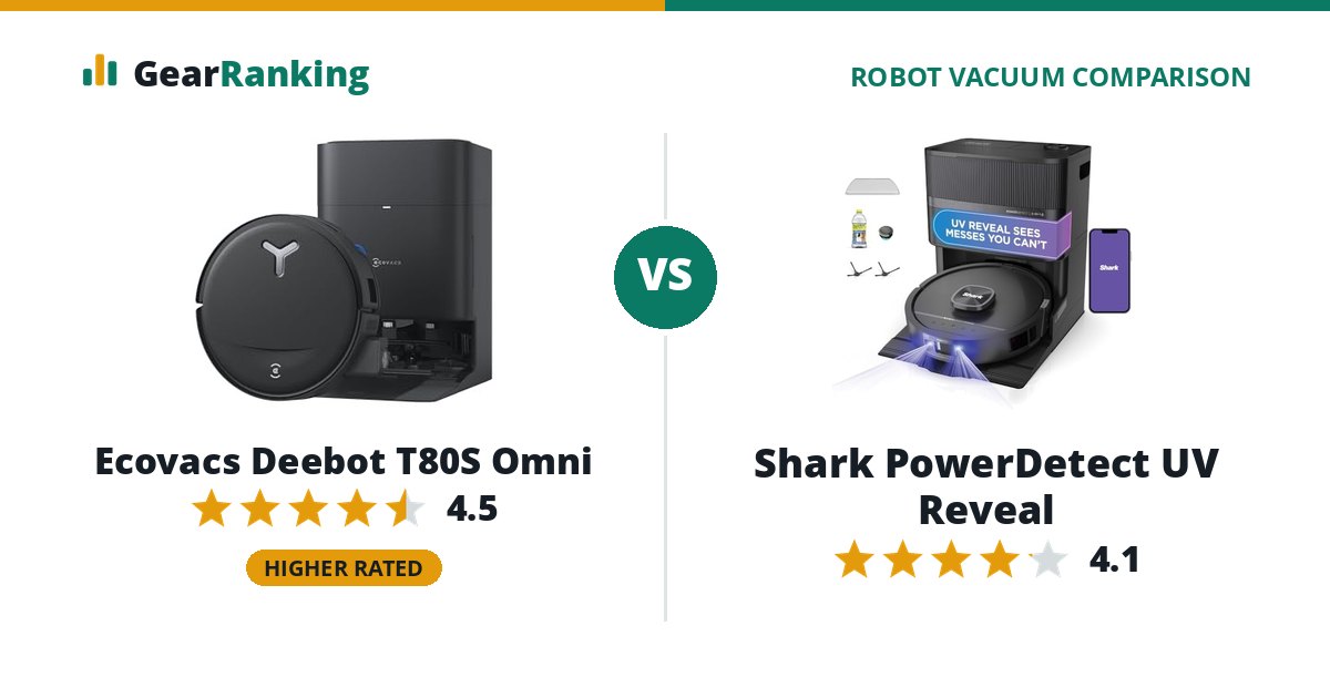 Ecovacs Deebot T80S Omni vs Shark PowerDetect UV Reveal