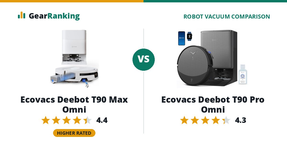 Ecovacs Deebot T90 Max Omni vs Ecovacs Deebot T90 Pro Omni