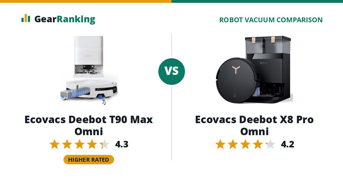 Ecovacs Deebot T90 Max Omni vs Ecovacs Deebot X8 Pro Omni