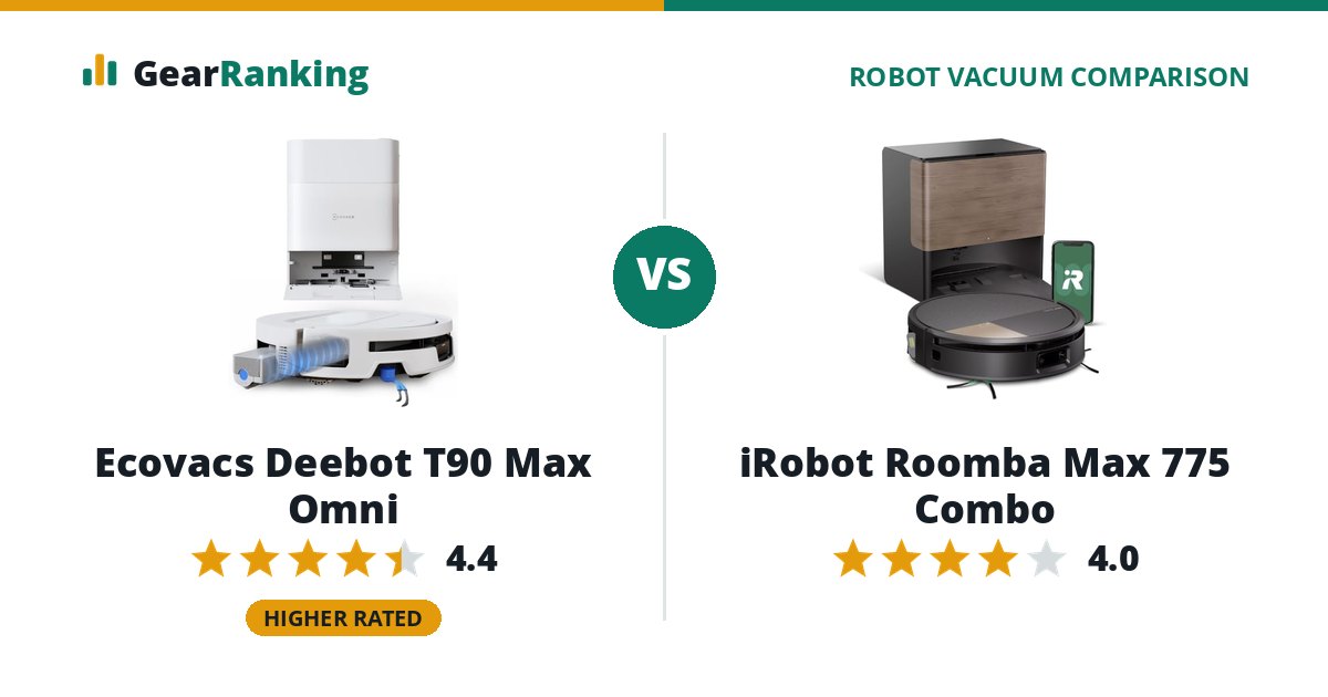 Ecovacs Deebot T90 Max Omni vs iRobot Roomba Max 775 Combo