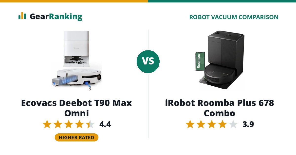 Ecovacs Deebot T90 Max Omni vs iRobot Roomba Plus 678 Combo
