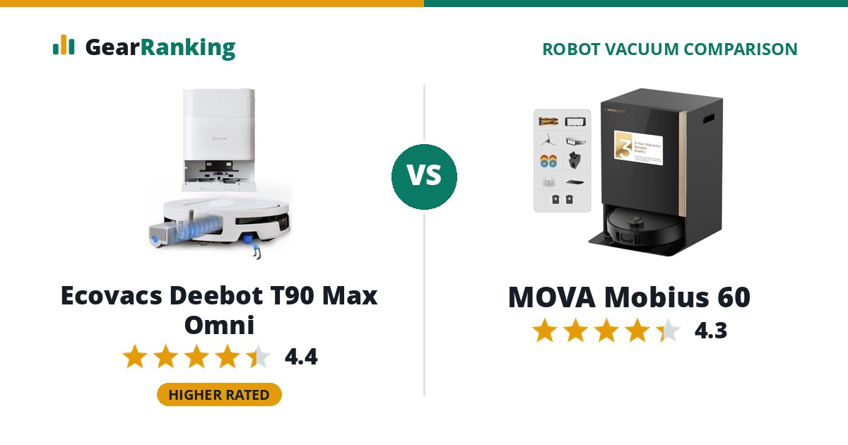Ecovacs Deebot T90 Max Omni vs MOVA Mobius 60