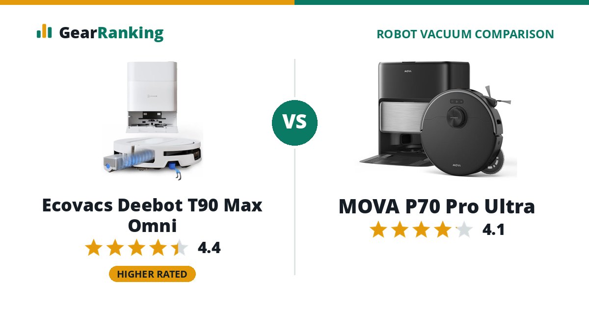 Ecovacs Deebot T90 Max Omni vs MOVA P70 Pro Ultra