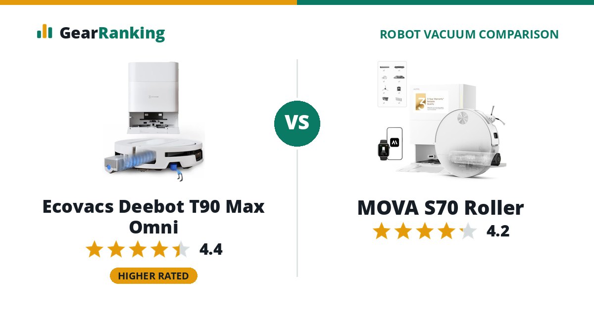 Ecovacs Deebot T90 Max Omni vs MOVA S70 Roller