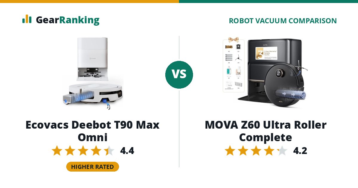 Ecovacs Deebot T90 Max Omni vs MOVA Z60 Ultra Roller Complete
