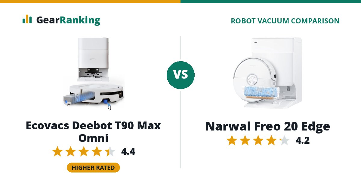 Ecovacs Deebot T90 Max Omni vs Narwal Freo 20 Edge
