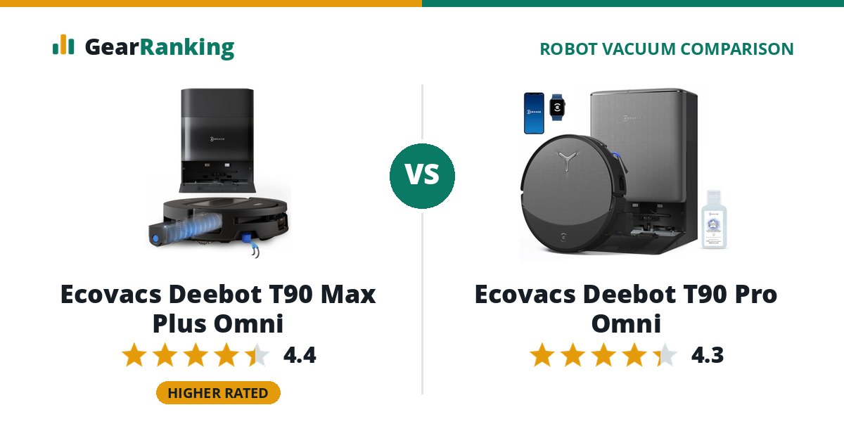 Ecovacs Deebot T90 Max Plus Omni vs Ecovacs Deebot T90 Pro Omni