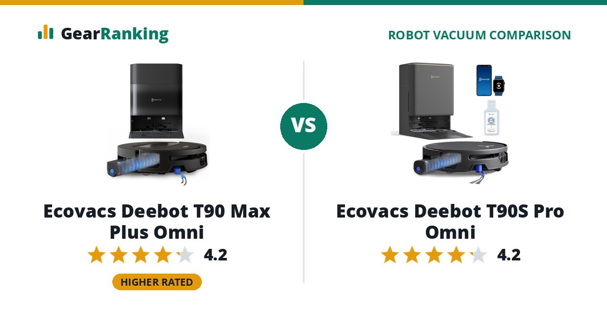 Ecovacs Deebot T90 Max Plus Omni vs Ecovacs Deebot T90S Pro Omni