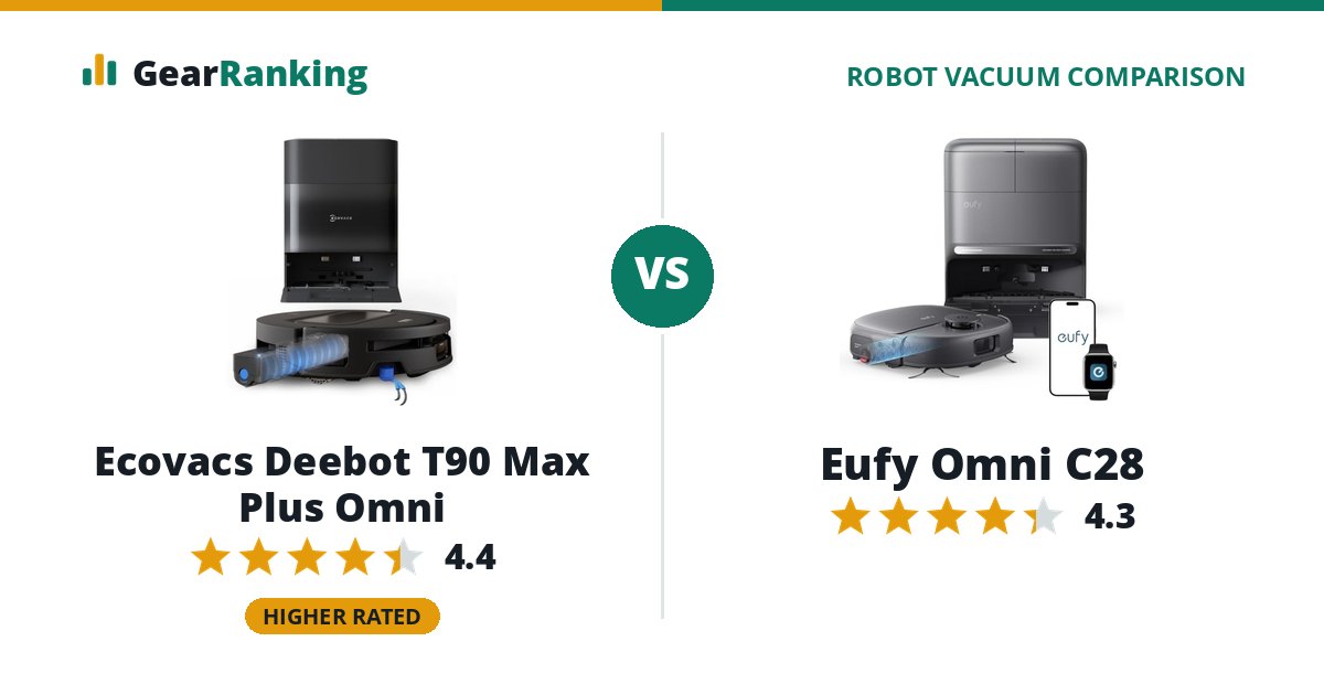 Ecovacs Deebot T90 Max Plus Omni vs Eufy Omni C28