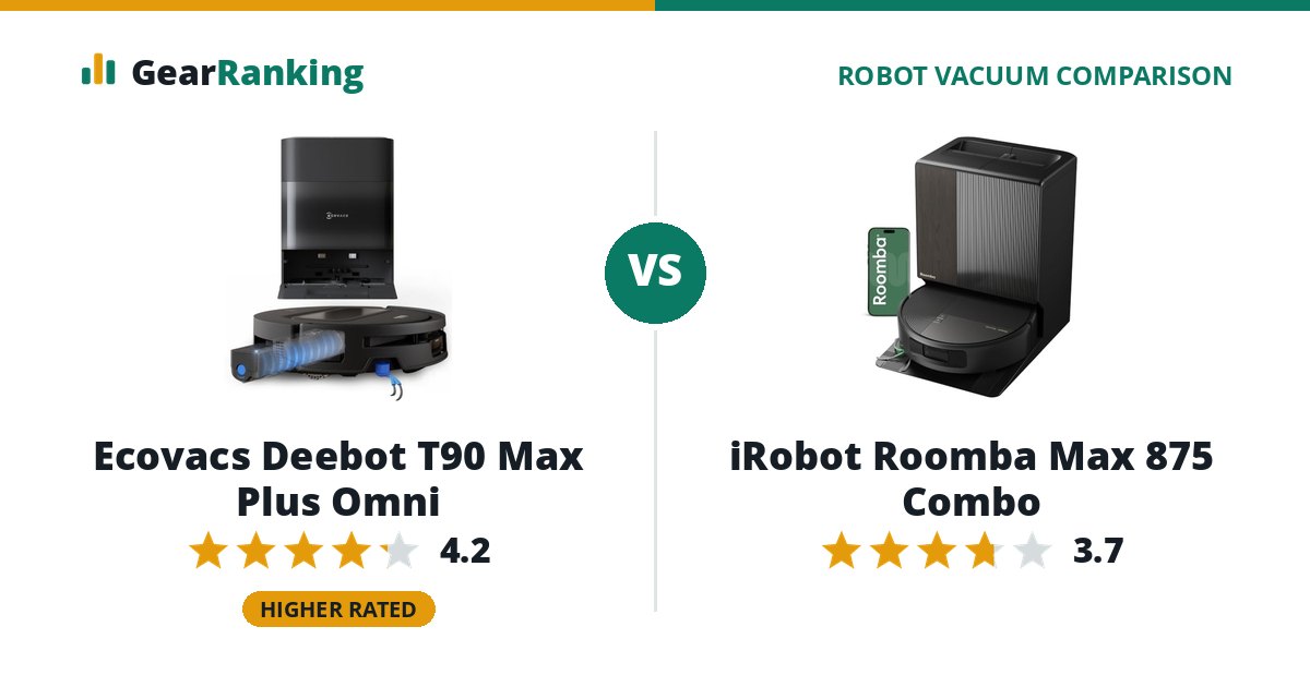 Ecovacs Deebot T90 Max Plus Omni vs iRobot Roomba Max 875 Combo