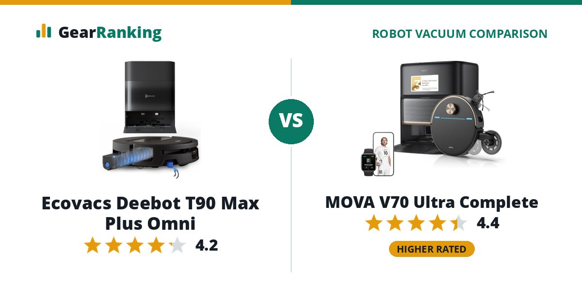 Ecovacs Deebot T90 Max Plus Omni vs MOVA V70 Ultra Complete