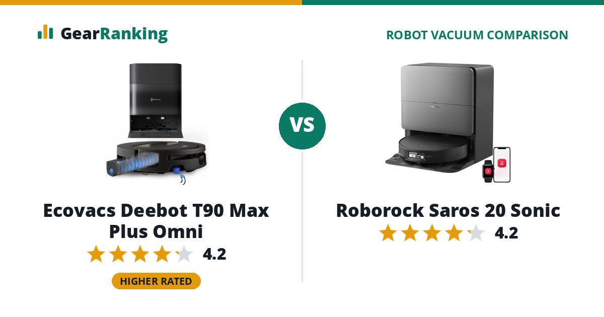 Ecovacs Deebot T90 Max Plus Omni vs Roborock Saros 20 Sonic