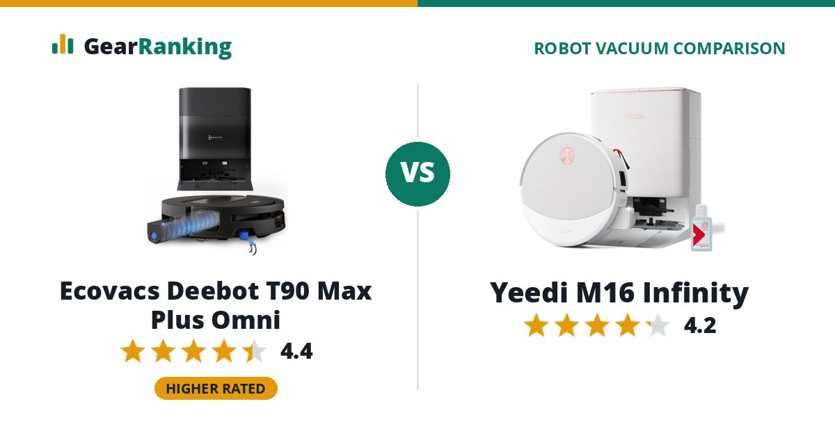 Ecovacs Deebot T90 Max Plus Omni vs Yeedi M16 Infinity