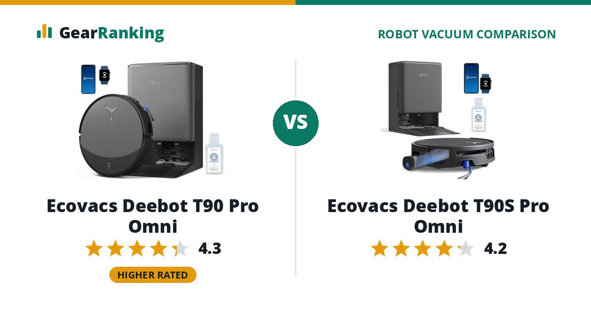 Ecovacs Deebot T90 Pro Omni vs Ecovacs Deebot T90S Pro Omni