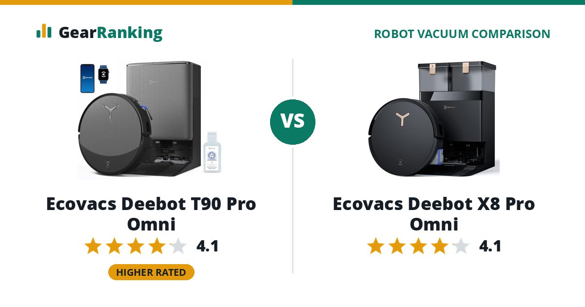 Ecovacs Deebot T90 Pro Omni vs Ecovacs Deebot X8 Pro Omni