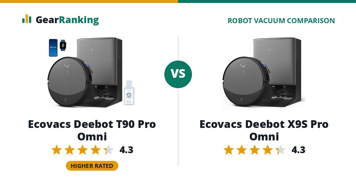 Ecovacs Deebot T90 Pro Omni vs Ecovacs Deebot X9S Pro Omni