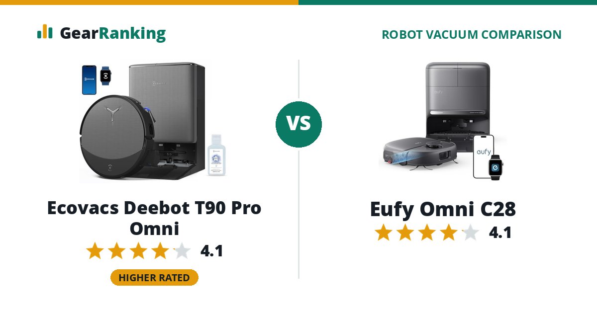 Ecovacs Deebot T90 Pro Omni vs Eufy Omni C28