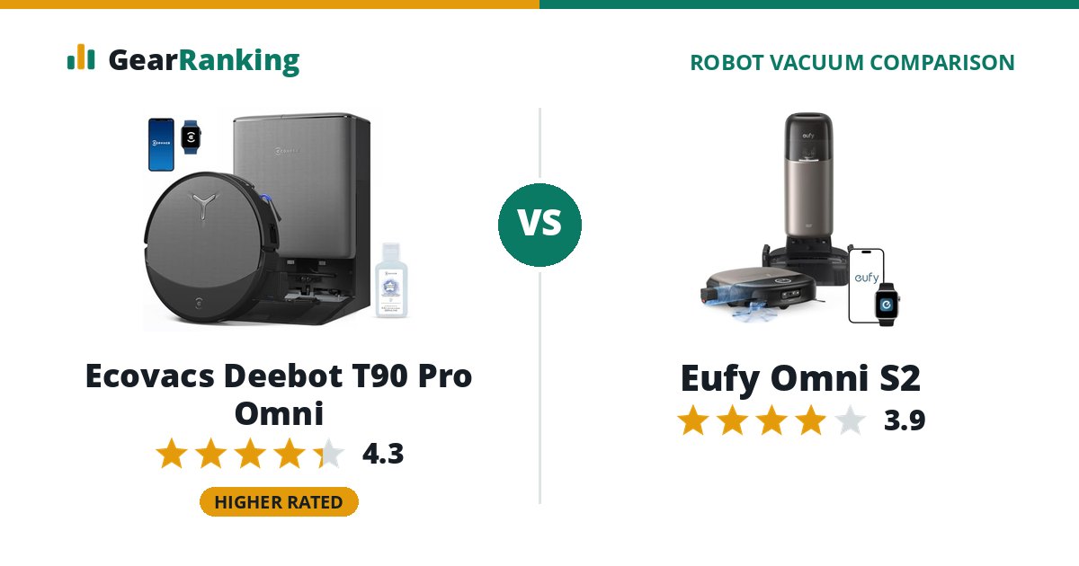 Ecovacs Deebot T90 Pro Omni vs Eufy Omni S2