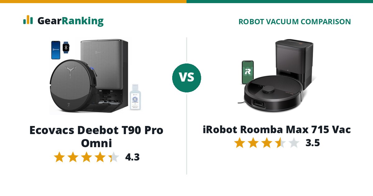 Ecovacs Deebot T90 Pro Omni vs iRobot Roomba Max 715 Vac