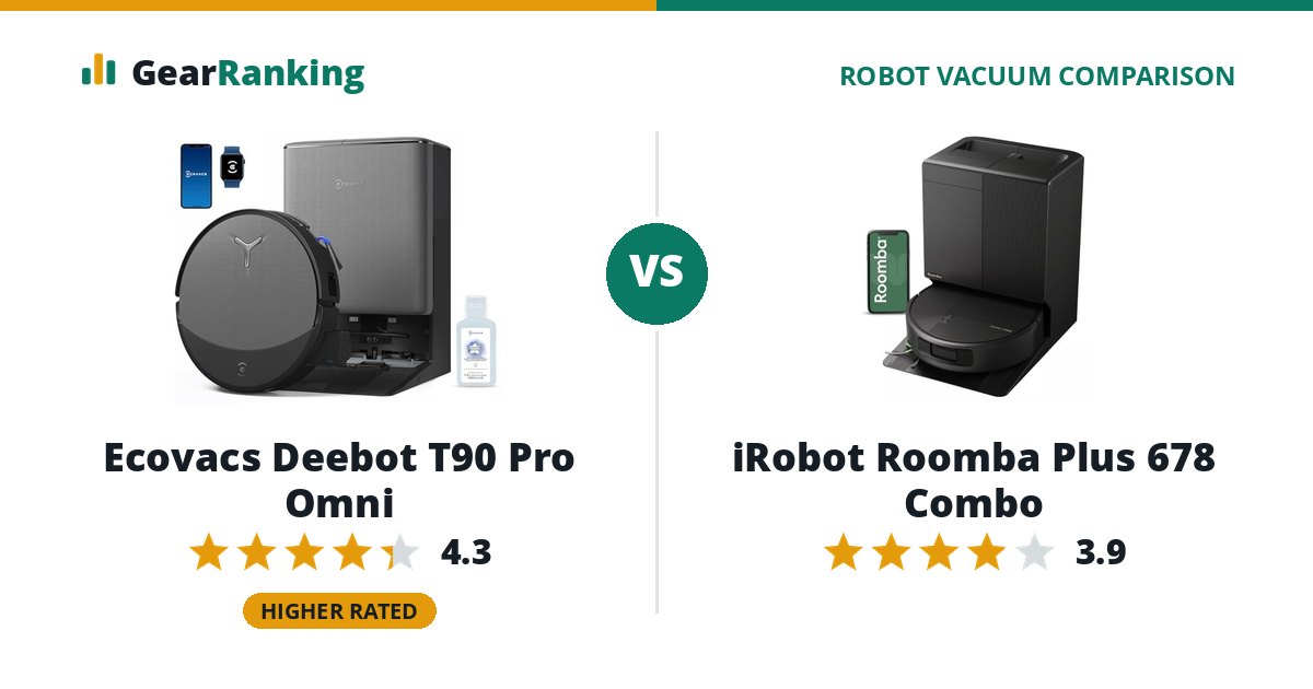 Ecovacs Deebot T90 Pro Omni vs iRobot Roomba Plus 678 Combo