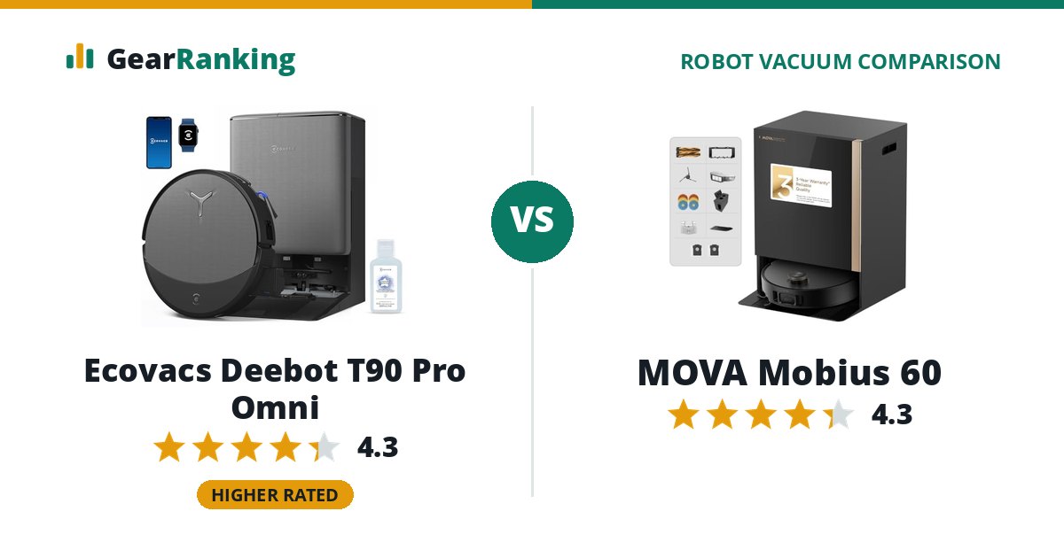 Ecovacs Deebot T90 Pro Omni vs MOVA Mobius 60
