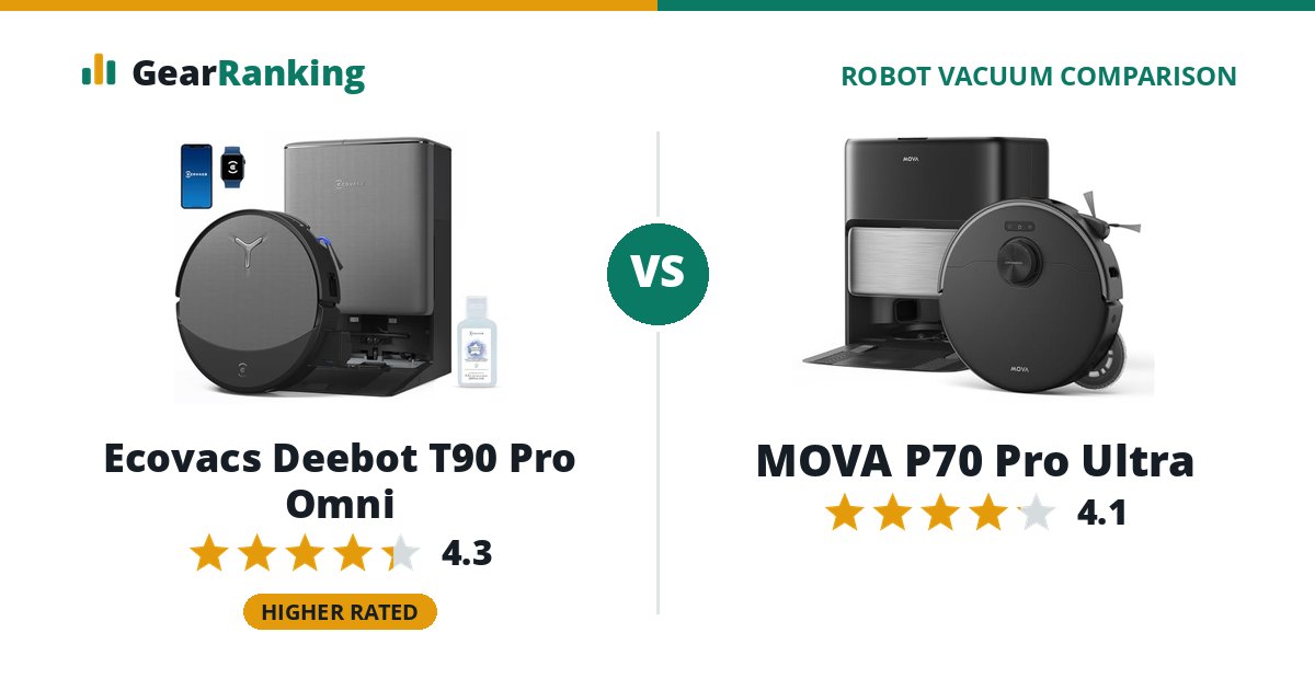 Ecovacs Deebot T90 Pro Omni vs MOVA P70 Pro Ultra
