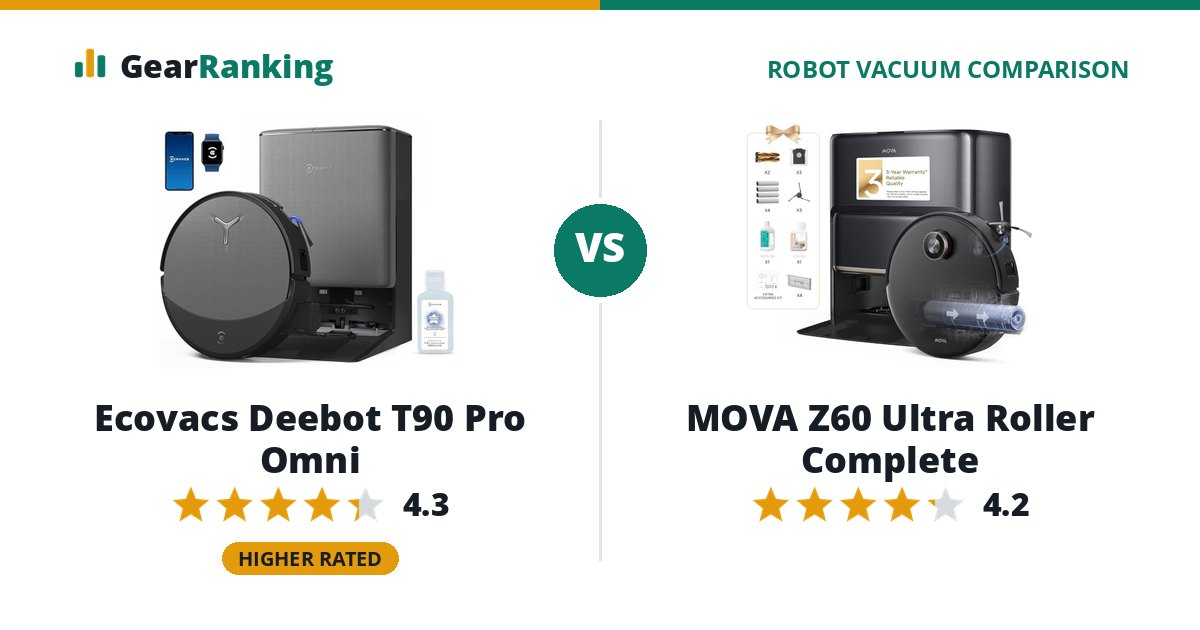 Ecovacs Deebot T90 Pro Omni vs MOVA Z60 Ultra Roller Complete