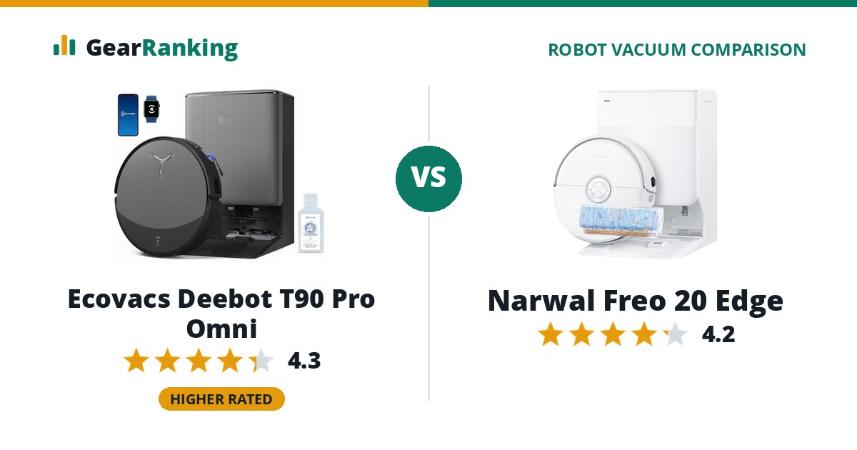 Ecovacs Deebot T90 Pro Omni vs Narwal Freo 20 Edge