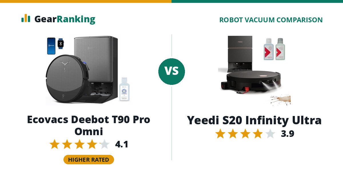 Ecovacs Deebot T90 Pro Omni vs Yeedi S20 Infinity Ultra