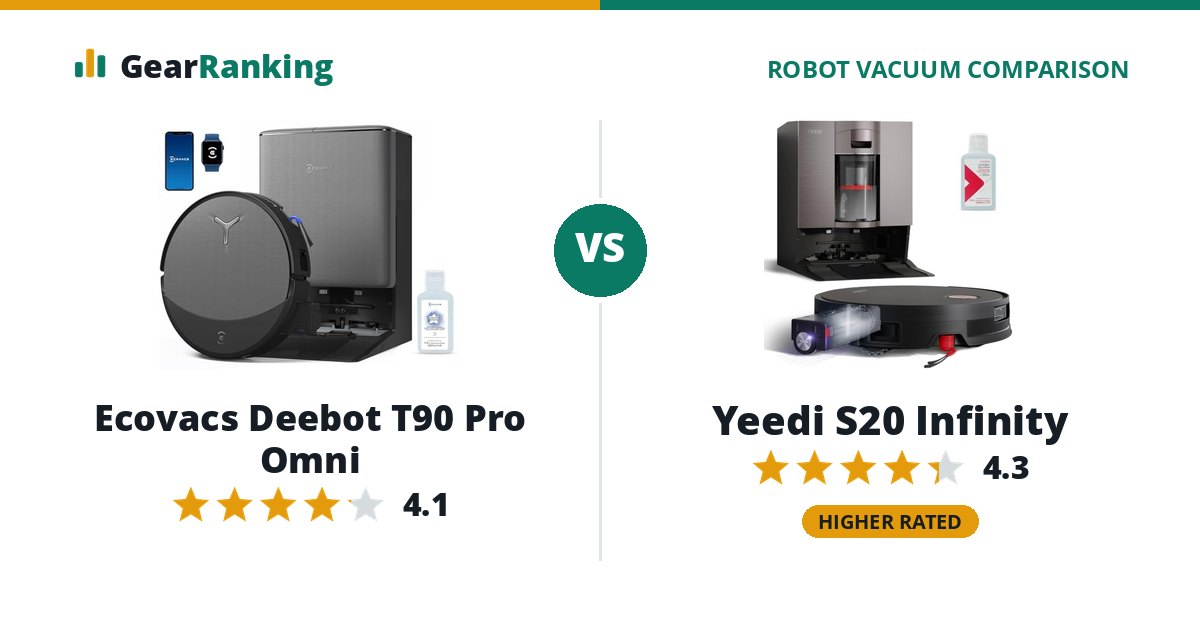 Ecovacs Deebot T90 Pro Omni vs Yeedi S20 Infinity