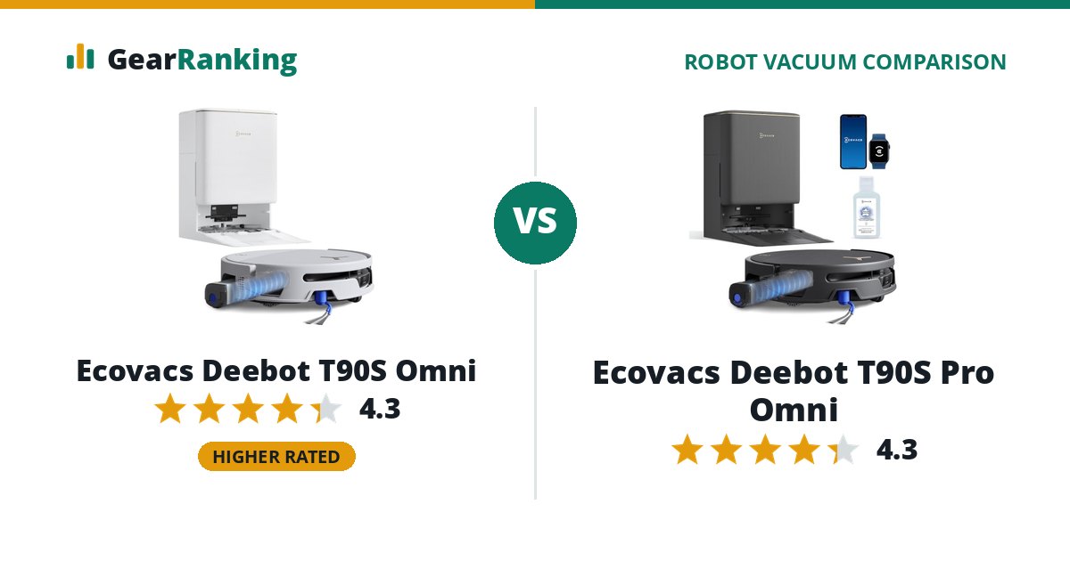 Ecovacs Deebot T90S Omni vs Ecovacs Deebot T90S Pro Omni
