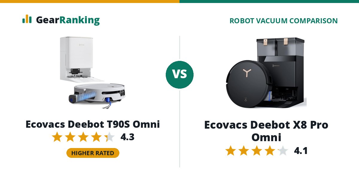 Ecovacs Deebot T90S Omni vs Ecovacs Deebot X8 Pro Omni