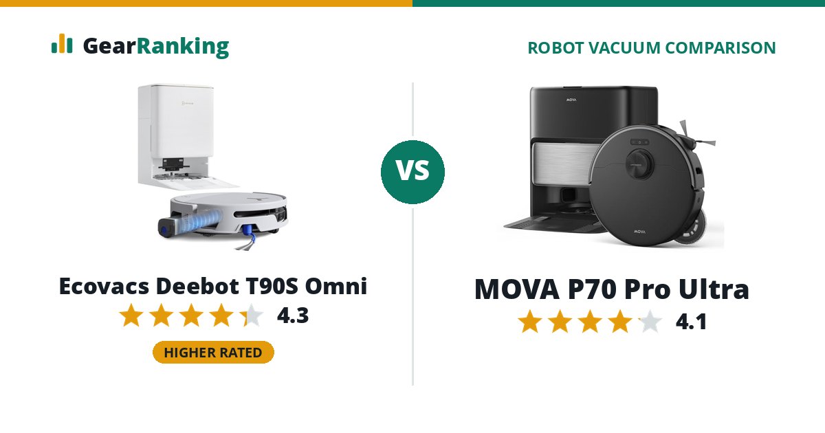 Ecovacs Deebot T90S Omni vs MOVA P70 Pro Ultra