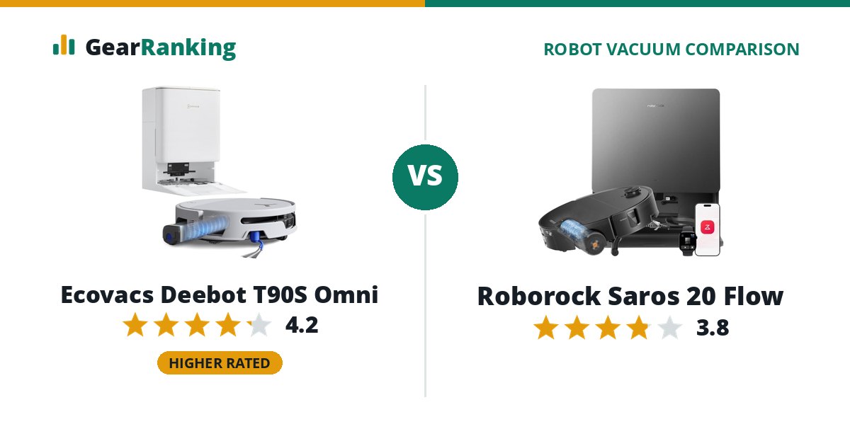 Ecovacs Deebot T90S Omni vs Roborock Saros 20 Flow