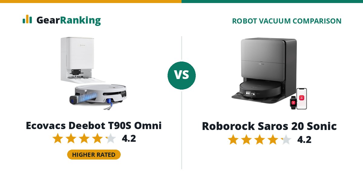 Ecovacs Deebot T90S Omni vs Roborock Saros 20 Sonic