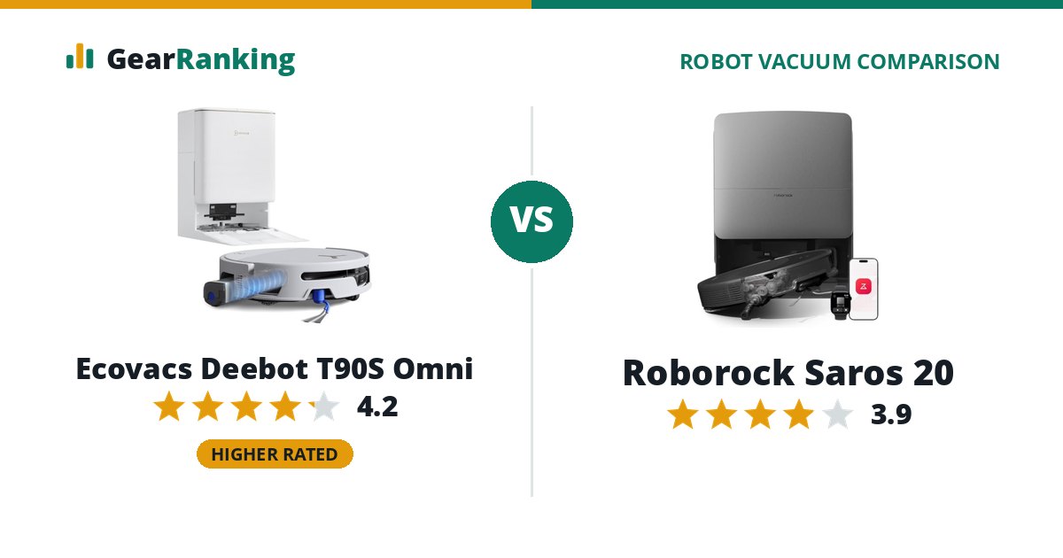 Ecovacs Deebot T90S Omni vs Roborock Saros 20