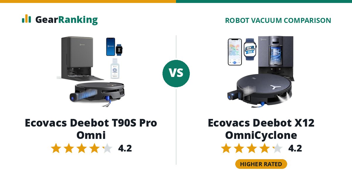 Ecovacs Deebot T90S Pro Omni vs Ecovacs Deebot X12 OmniCyclone